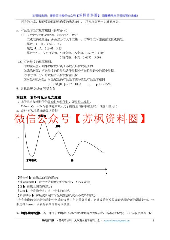 卫生化学